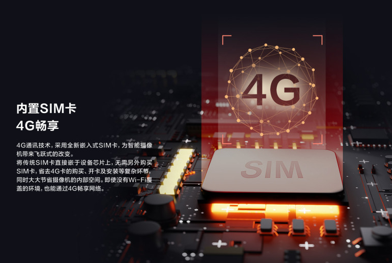 新品丨4G连网，萤石精灵球摄像机H6-4G星光款上市