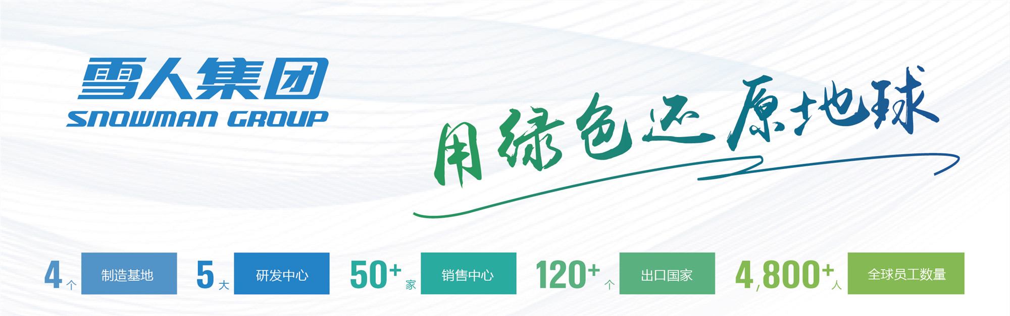 雪人集团